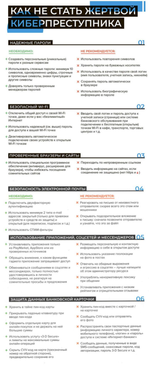 Профилактика киберпреступлений